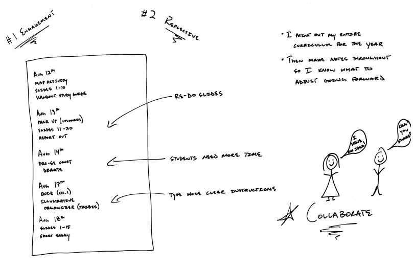 John-David Bowman, Westwood High School