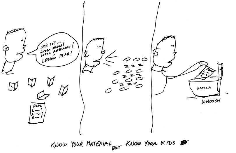 Paul Kalkstein, Phillips Academy