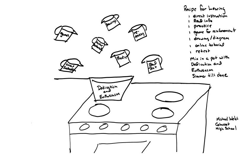 Michael Welch, Cohasset High School