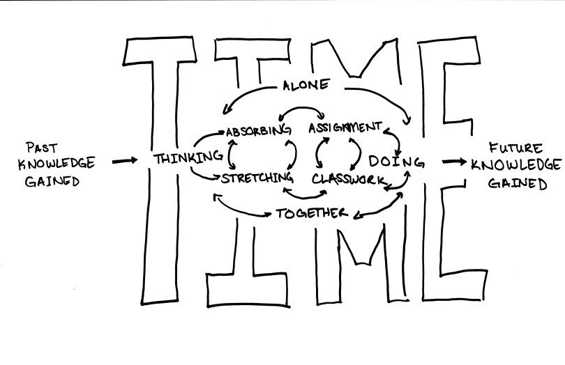 Anonymous, Deerfield Academy