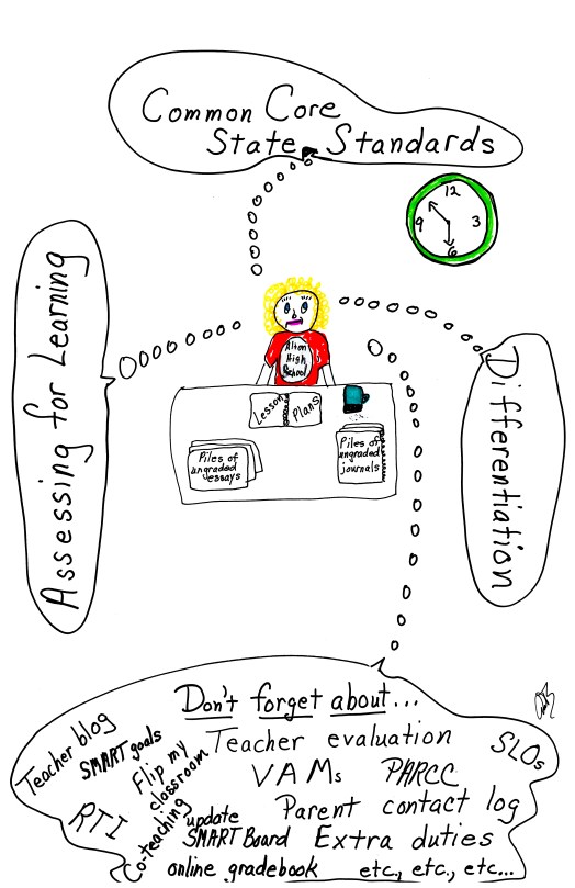 Annice Brave, Alton High School (Illinois)