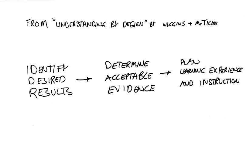 Nils Ahbel, Deerfield Academy