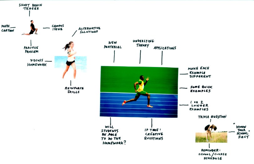 Sean Keller, Deerfield Academy