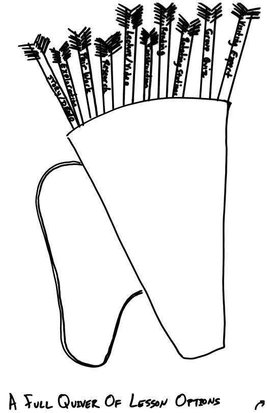 Seth Berg, Telluride High School