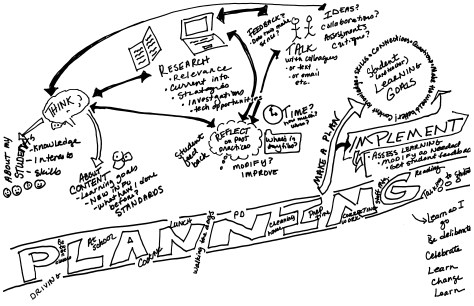 Mary Eldredge-Sandbo, Des-Lacs Burlington High School