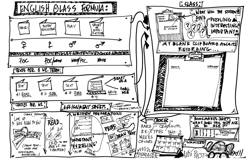 Rebecca Moore, Phillips Exeter Academy