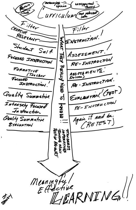 John Sharkey, Parma High School (Idaho)