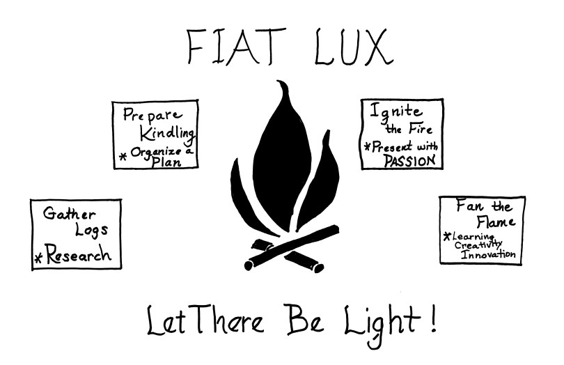 Giglio, Charlie (Gloversville High School)