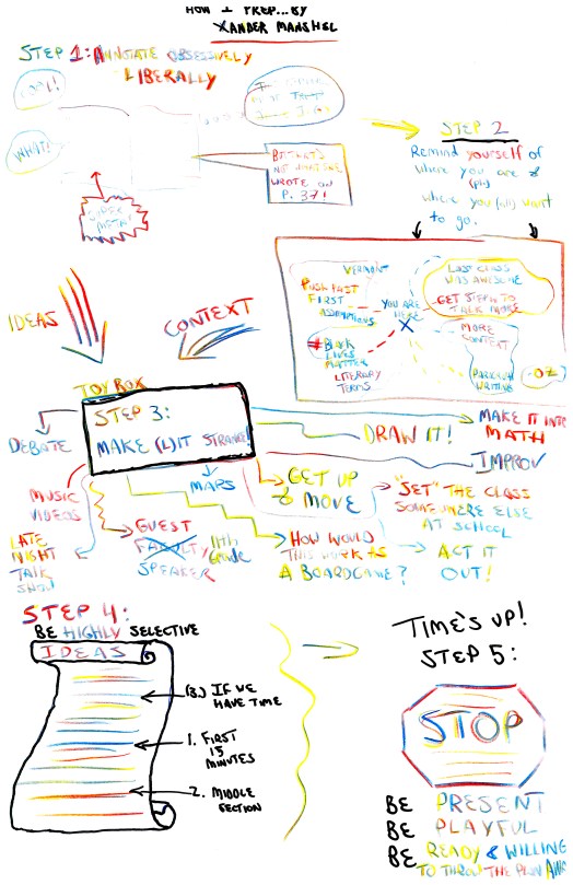 Manshel, Xander (Stanford University)