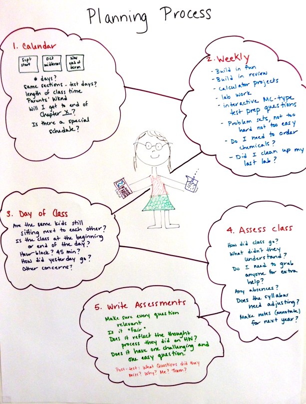 Westminster School 1