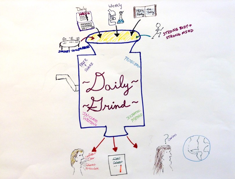 Westminster School 5